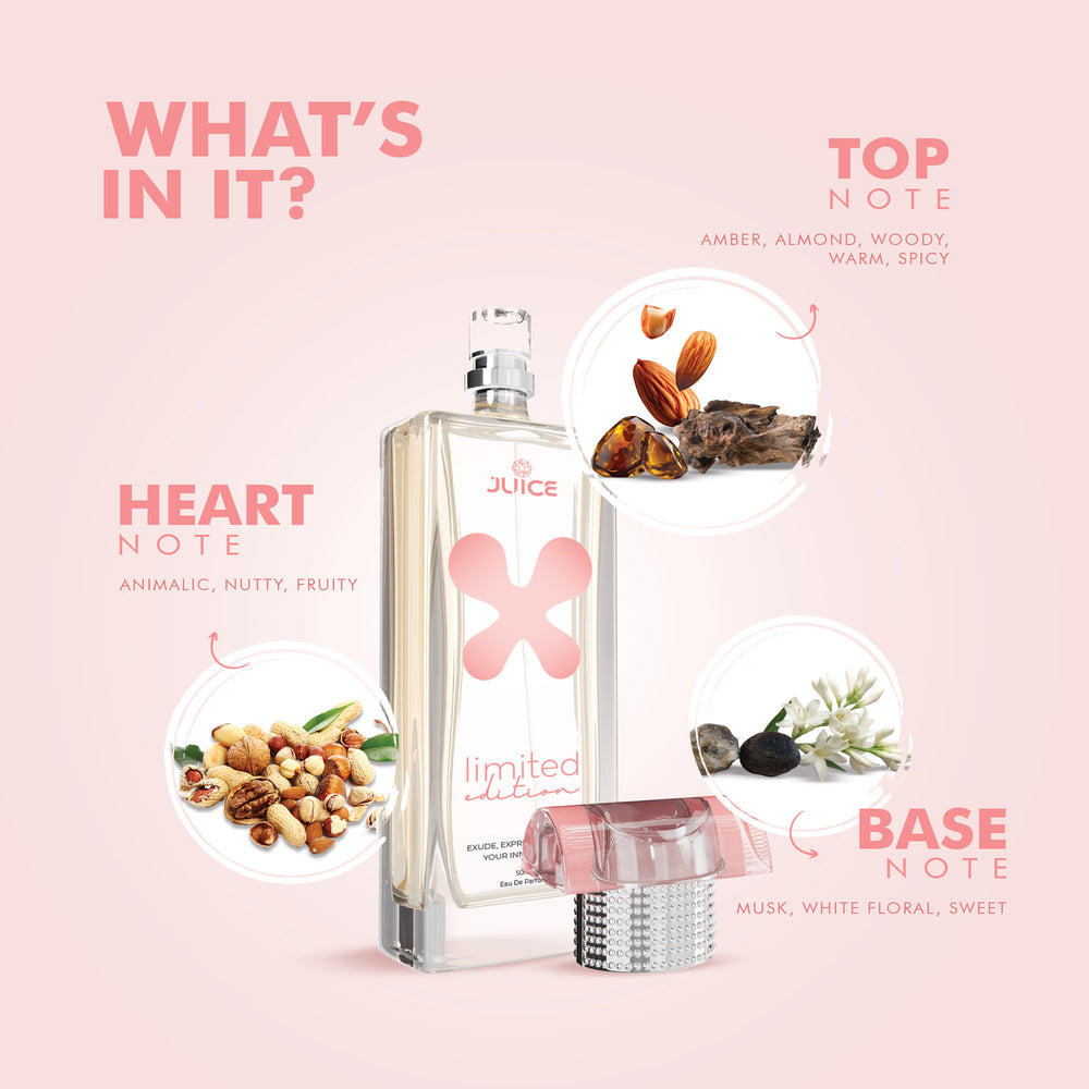 Juice X Perfume