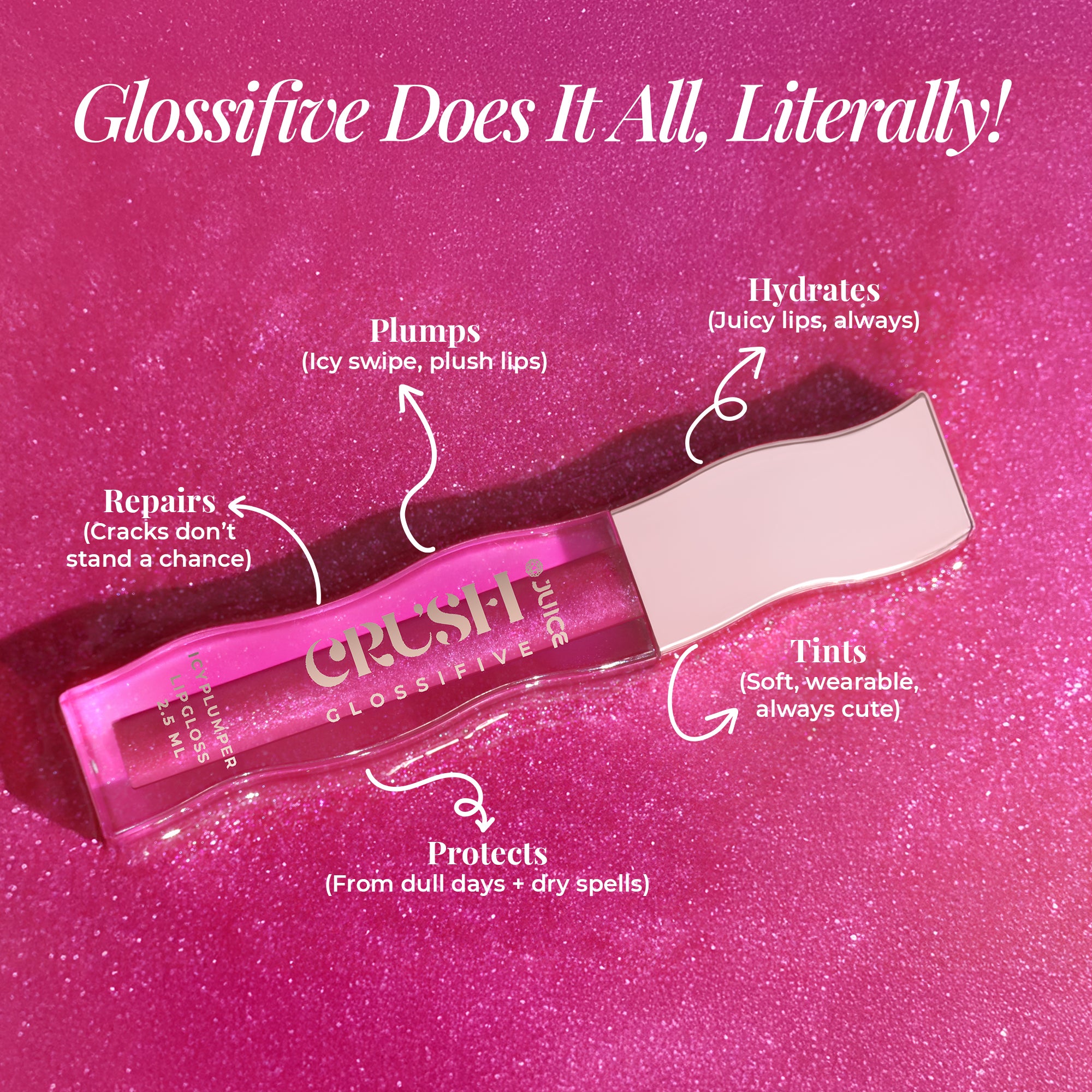 Juice Crush GlossiFive Combo